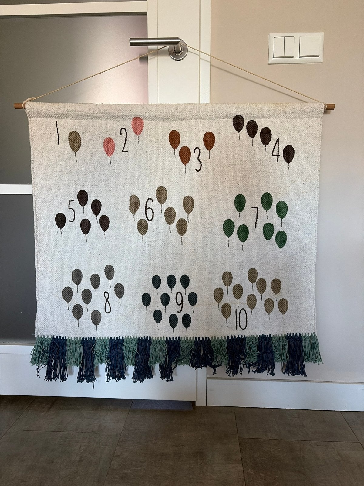 Wandkleed met ballonnen en cijfers 1-10, Ophalen, Overige merken, Zo goed als nieuw, Wanddecoratie