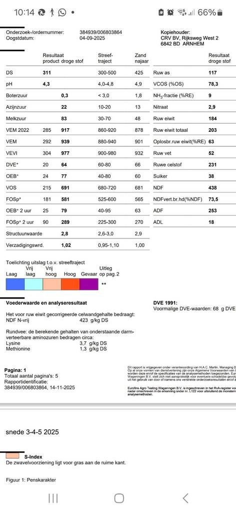 Graskuil 3,4,5 met dikke gehalten., Ophalen of Verzenden