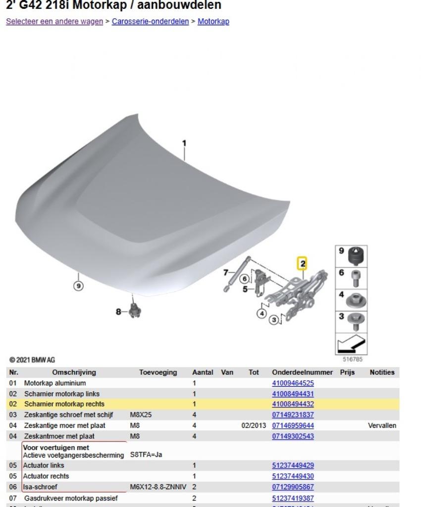 OEM BMW G42 G87 G20 G80 G28 G21 G22 #41008494432 scharnier, Auto-onderdelen, Carrosserie en Plaatwerk, Nieuw, Ophalen of Verzenden