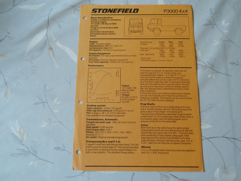 Stonefield P3000 4x4 technische specificatie 1978, Verzenden, Zo goed als nieuw, Overige merken
