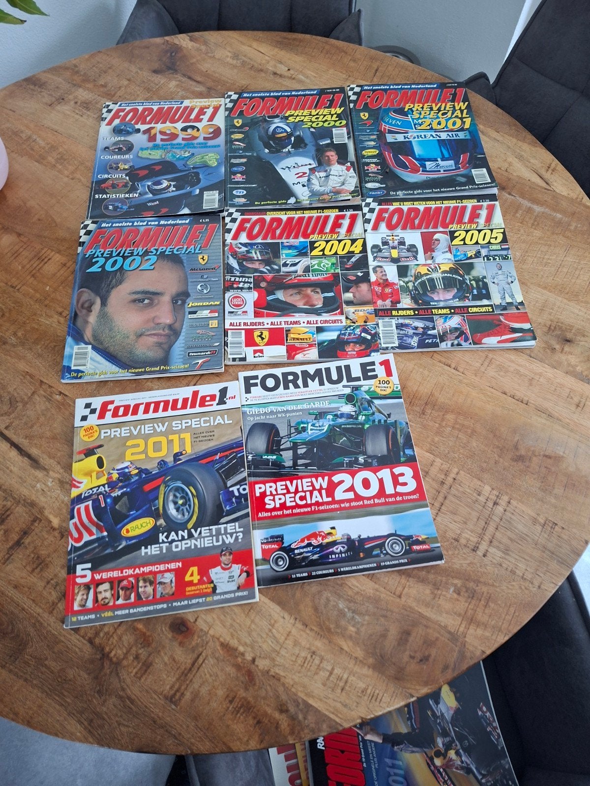 Formule 1 magazine preview specials, Ophalen, 1980 tot heden, Tijdschrift