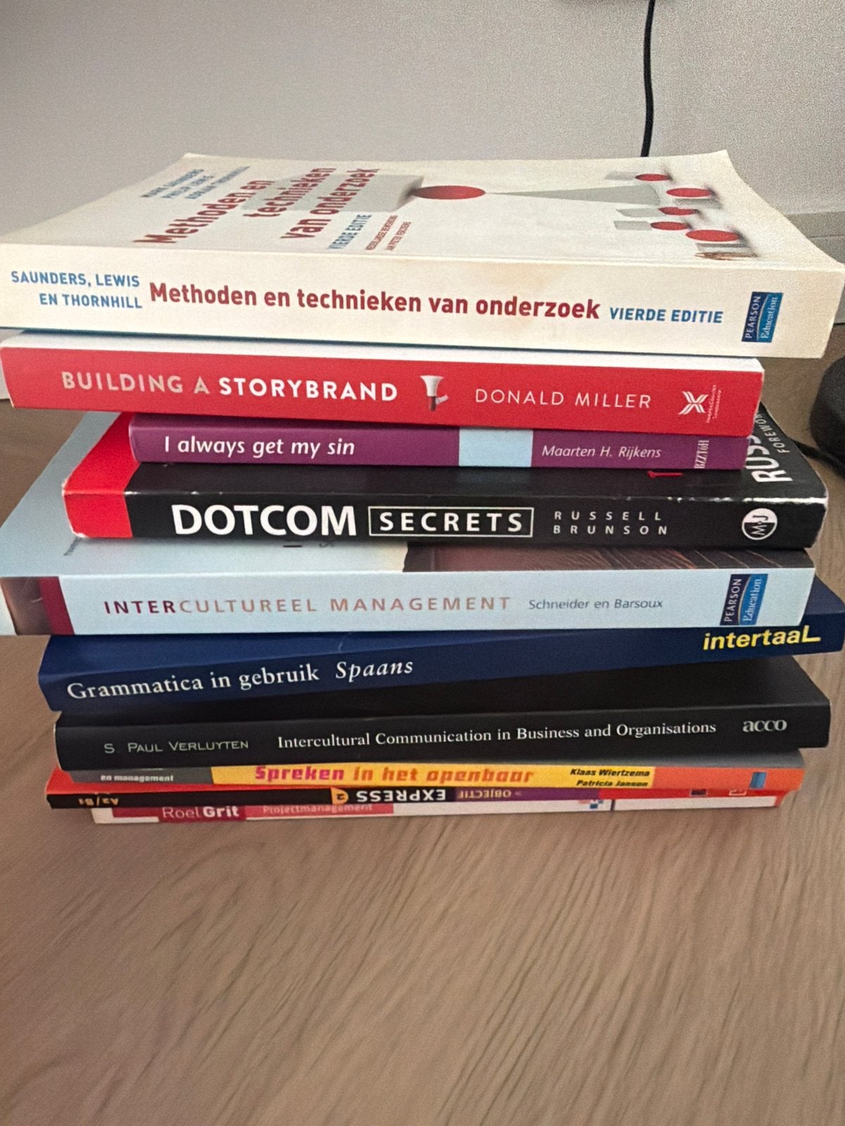 Diverse Studieboeken: Marketing, Management, Talen, Ophalen of Verzenden, Gamma, Gelezen, HBO