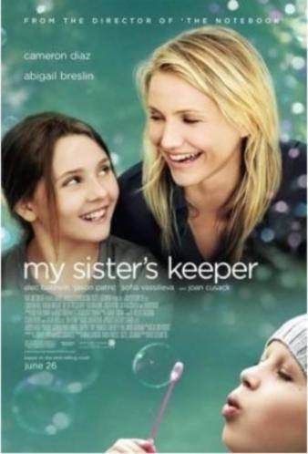 DVD My Sister's Keeper - Jody Piccoult, Cameron Diaz (zo goe, Waargebeurd drama, Inclusief doosje, Italiaans, Ophalen of Verzenden