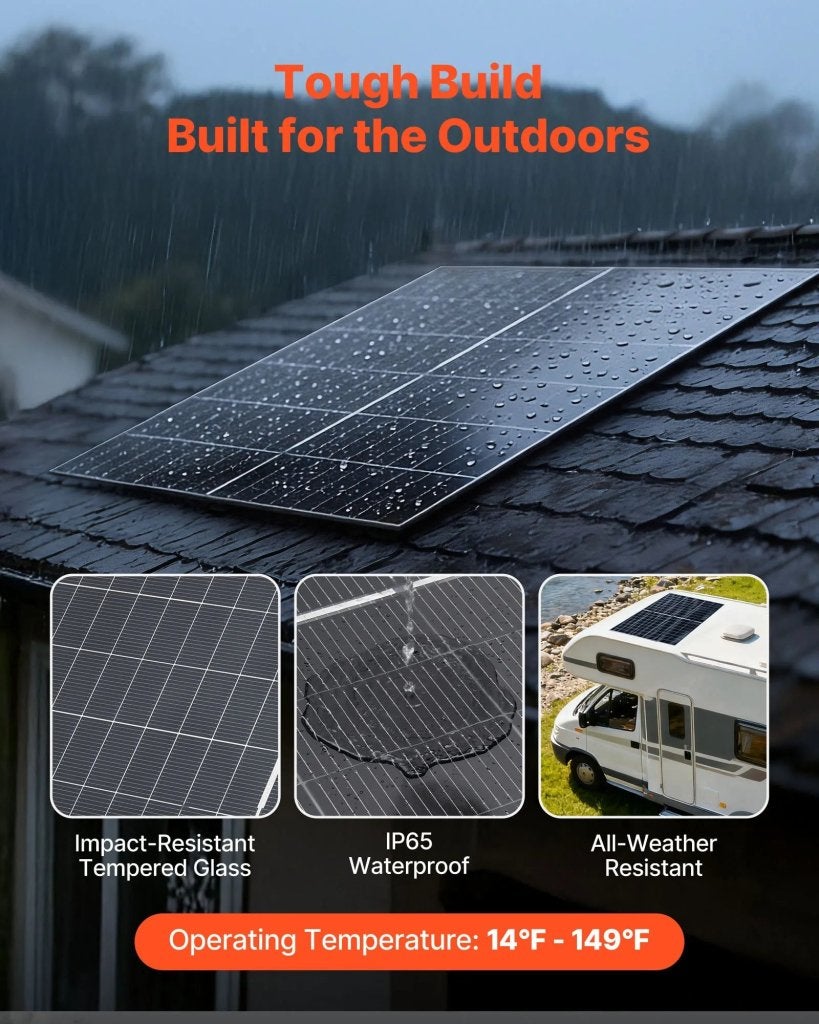 VEVOR Bifaciale Zonnepanelen 2 stuks - 400W, Niet ingevuld, Nieuw, Ophalen of Verzenden, Office 403 Nesta Business Centre 4-5 Burton Hall Road Sandyford Dublin 18 D18 A094 Ierland