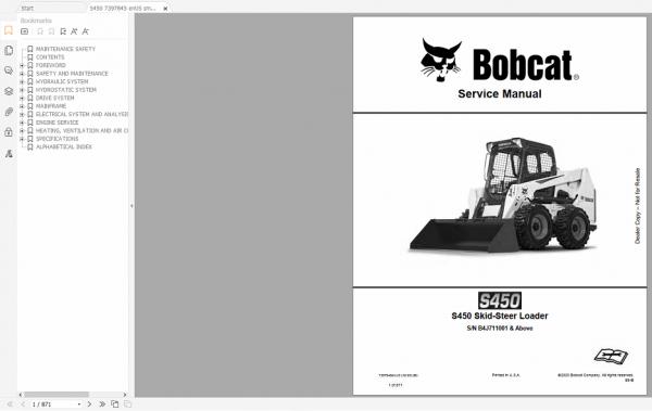 BOBCAT Service Library SL_2021, Verzenden