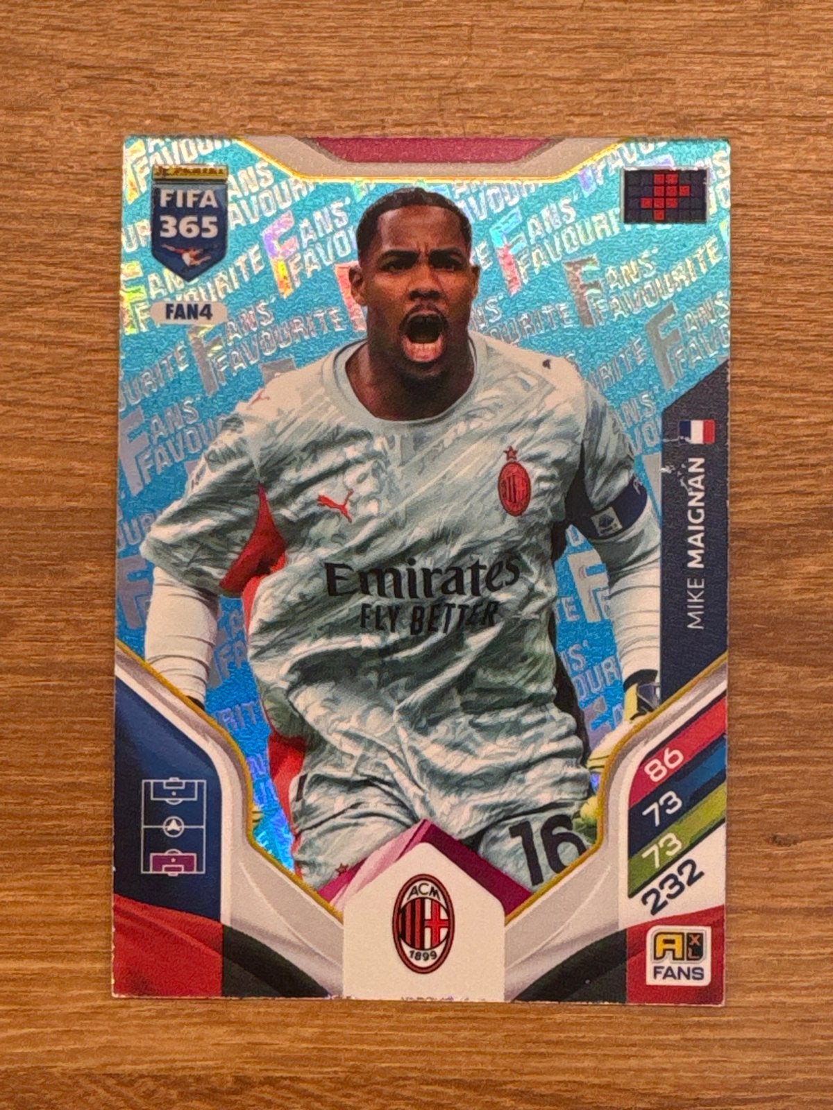 FIFA 365 Mike Maignan Spelerskaart AC Milan, Ophalen, Zo goed als nieuw, Buitenlandse clubs, Spelerskaart