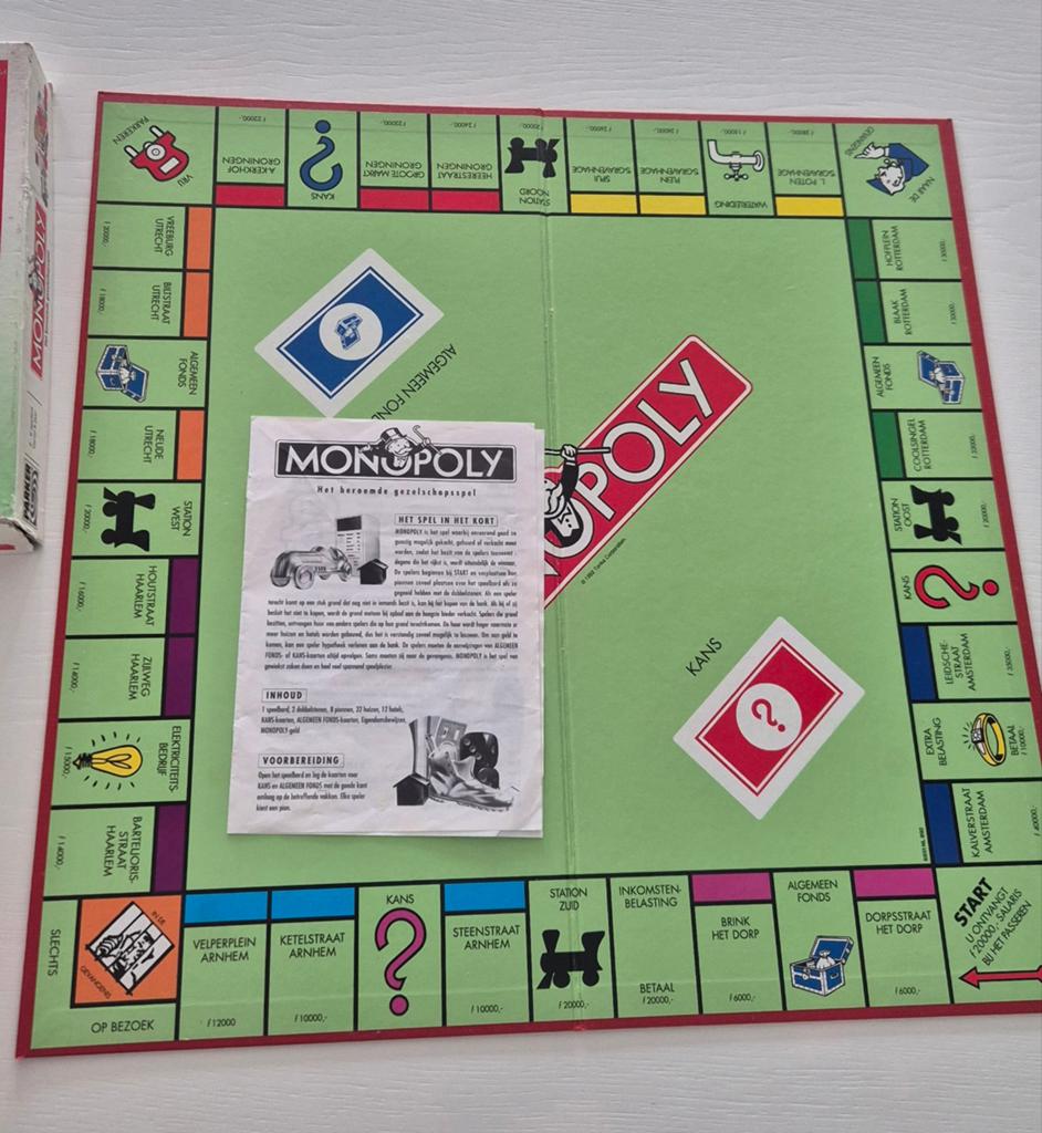 Monopoly Bordspel - Klassieke Editie, Vijf spelers of meer, Ophalen of Verzenden, Gebruikt, Parker / Kleissen