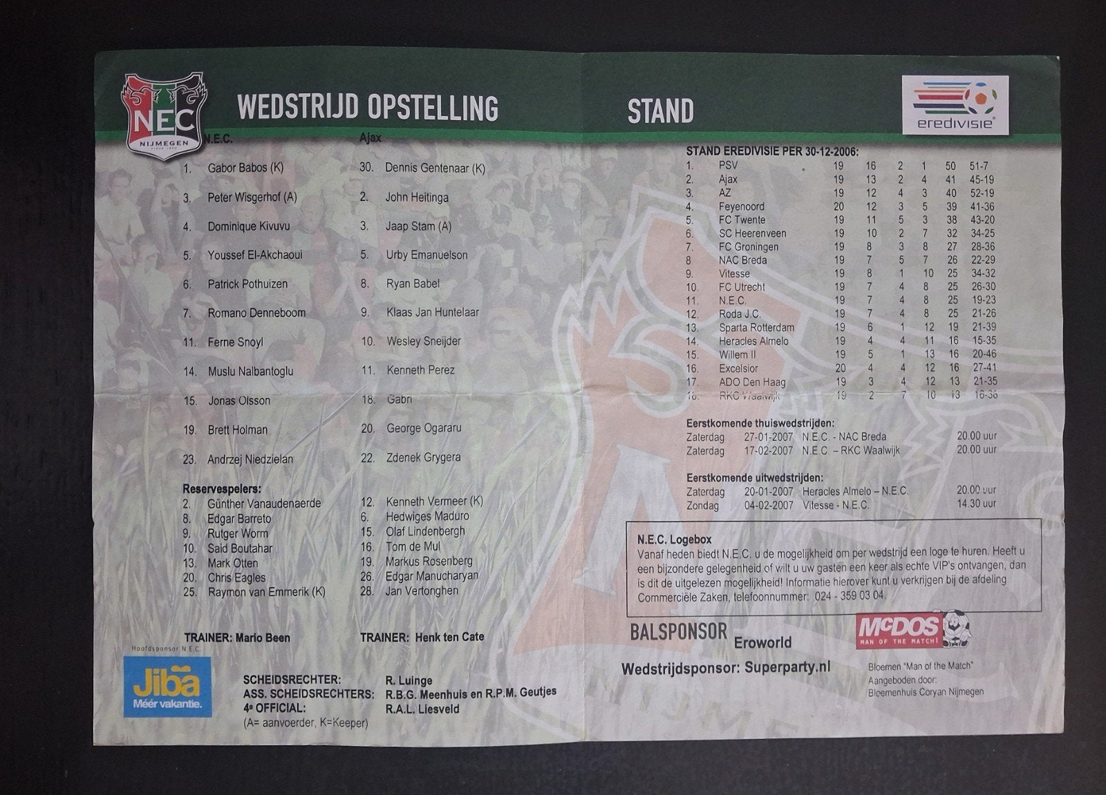 Opstelling NEC - Ajax 2006/2007., Verzamelen, Ophalen of Verzenden, Zo goed als nieuw