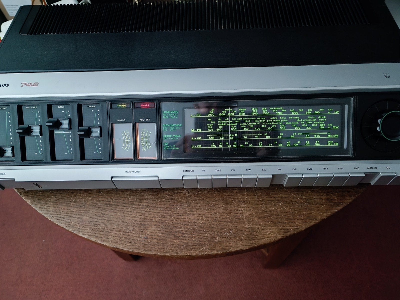 Philips Receiver., Ophalen, Overige merken