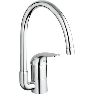 Grohe Euroeco kraan **Nieuw in doos**, Verzenden, Nieuw, Kraan
