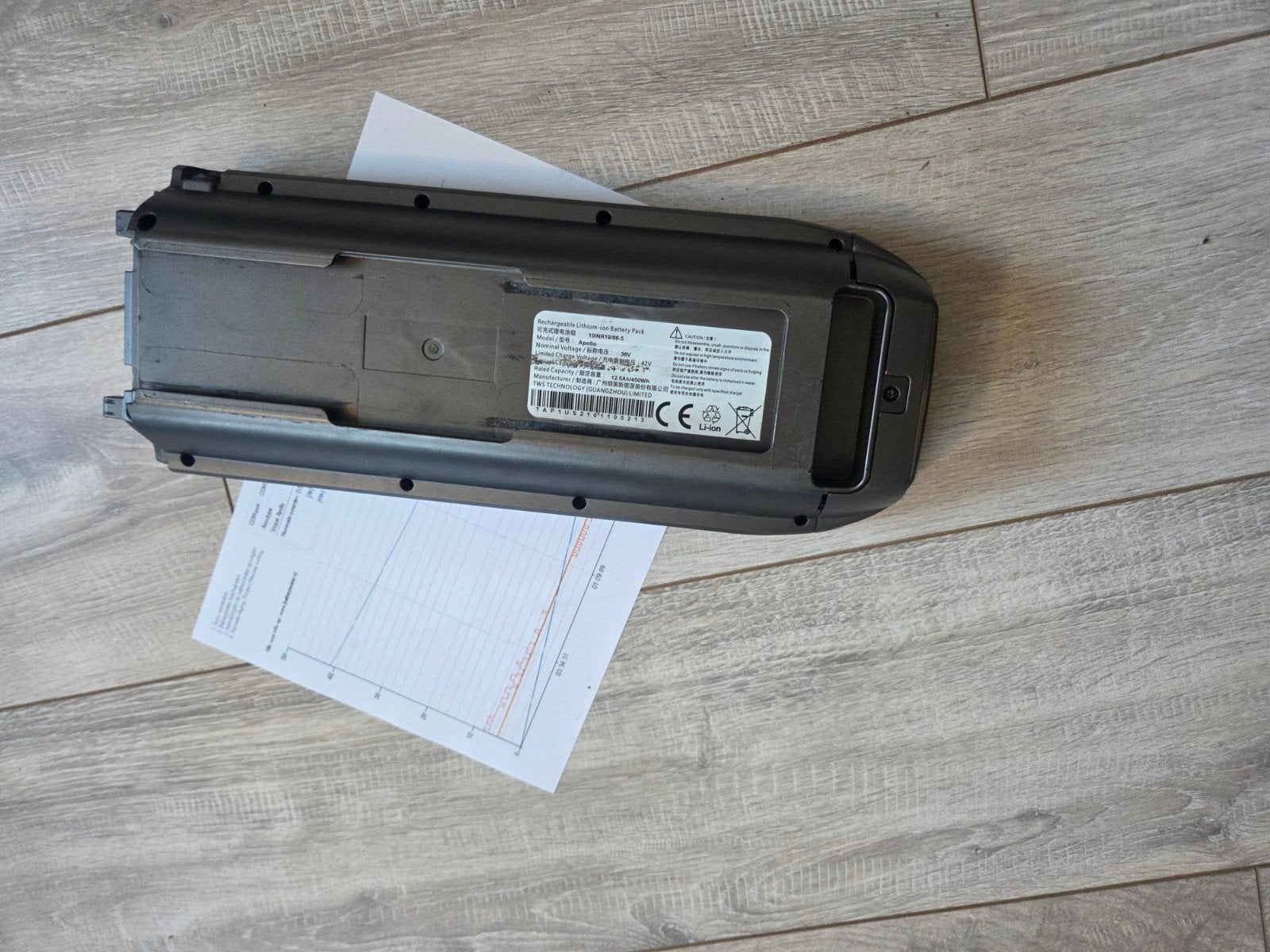 Vogue Apollo UART met testrapport en garantie, Gebruikt, ., Vogue, Ophalen of Verzenden