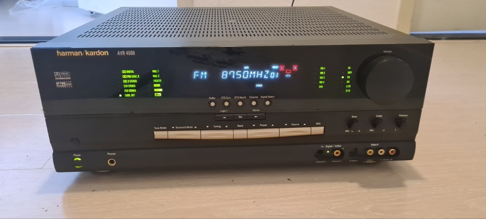 HARMAN KARDON AVR 4500, Ophalen