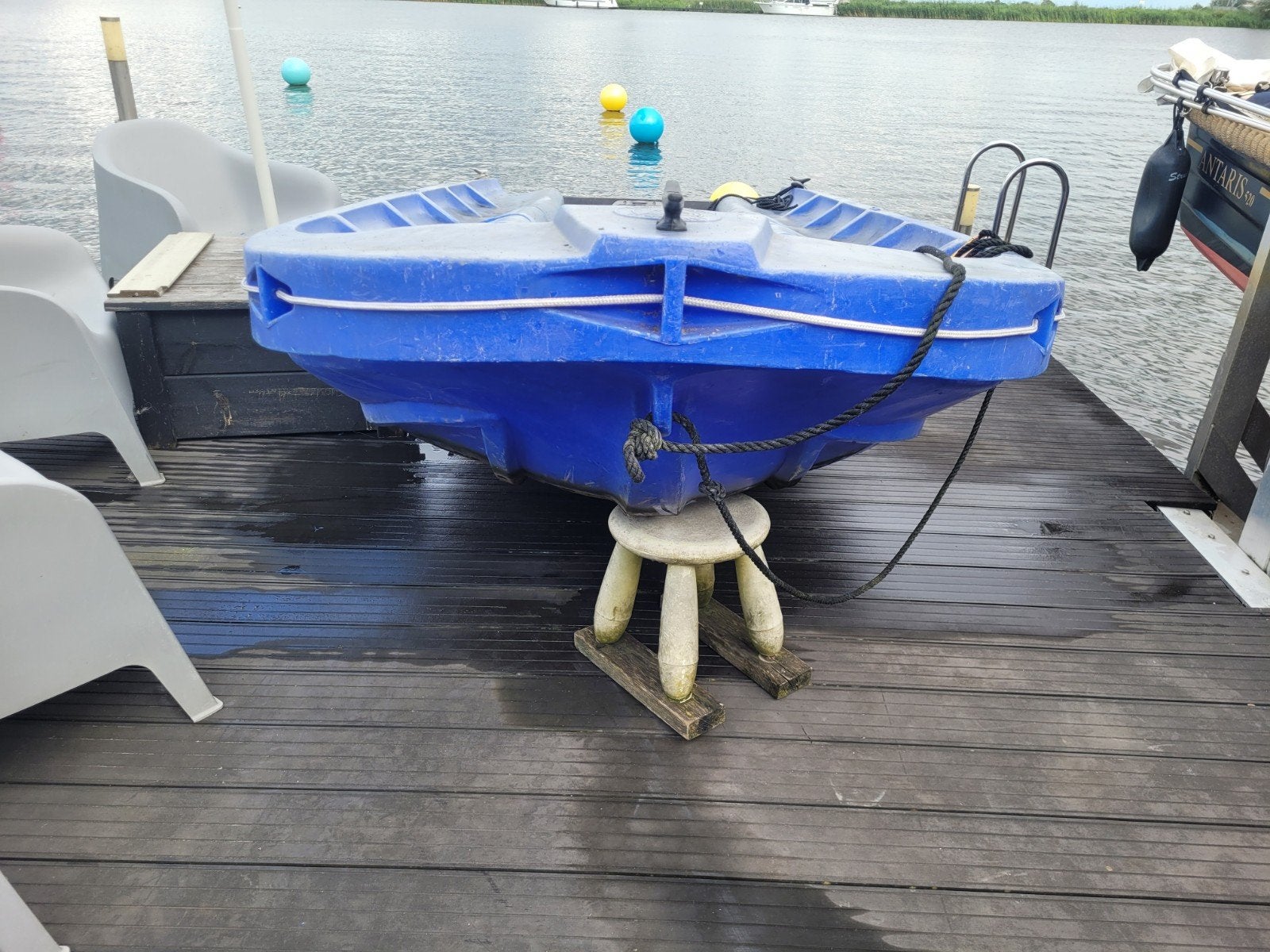 fun yak secu 12, Ophalen, Overige typen