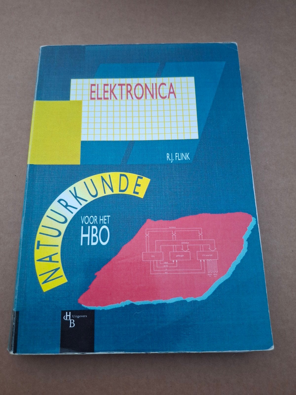 Elektronica R.J. Flink, Ophalen of Verzenden, Beta, Gelezen, HBO