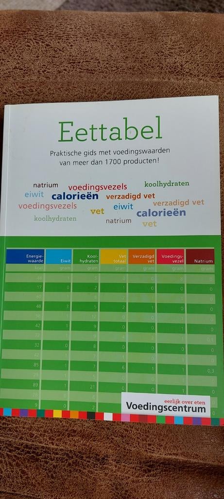Eettabel: Praktische gids met voedingswaarden, Ophalen of Verzenden, Zo goed als nieuw, Dieet en Voeding, Voedingscentrum