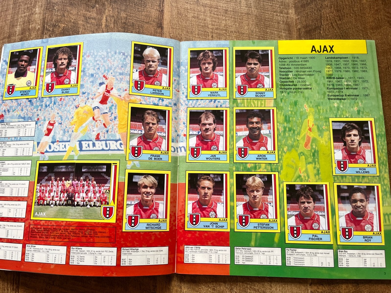 Compleet Panini Voetbal 1990 Album - WK 1990, Verzamelen, Ophalen of Verzenden, Zo goed als nieuw, Overige binnenlandse clubs