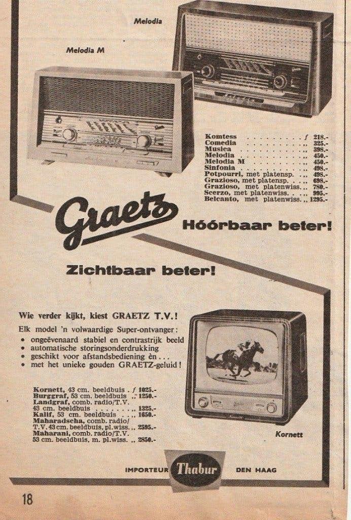 Retro reclame 1957 Graetz TV en radio thuis vanavond, Verzenden, Overige typen
