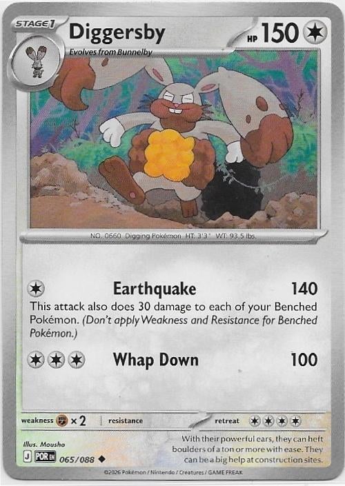 Perfect Order,  Diggersby [uncommon] 65/94, Verzenden, Nieuw, Losse kaart