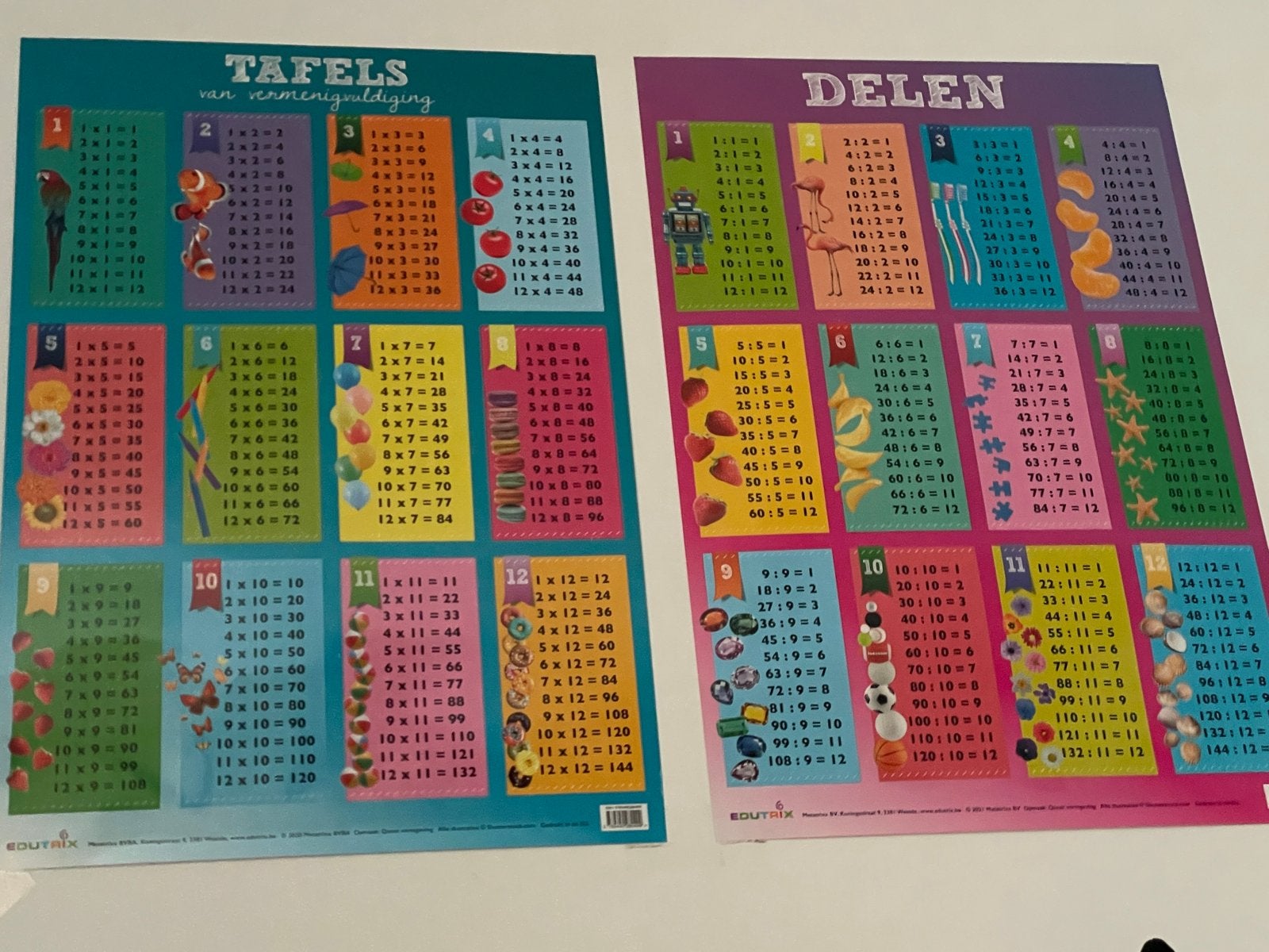 Tafels en Delen Poster Set - Educatief voor Kinderen, Verzenden, Zo goed als nieuw, Rekenen
