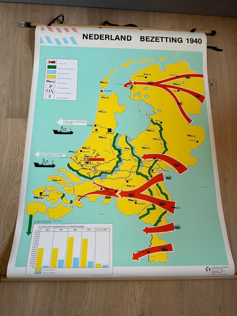 Schoolplaat bezetting/bevrijding Nederland, Antiek en Kunst, Antiek | Schoolplaten, Ophalen, Geschiedenis