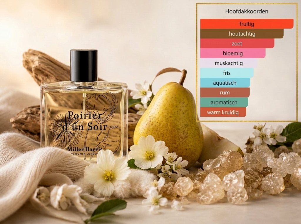 Poirier d un soir Eau de Parfum, Ophalen of Verzenden, Nieuw