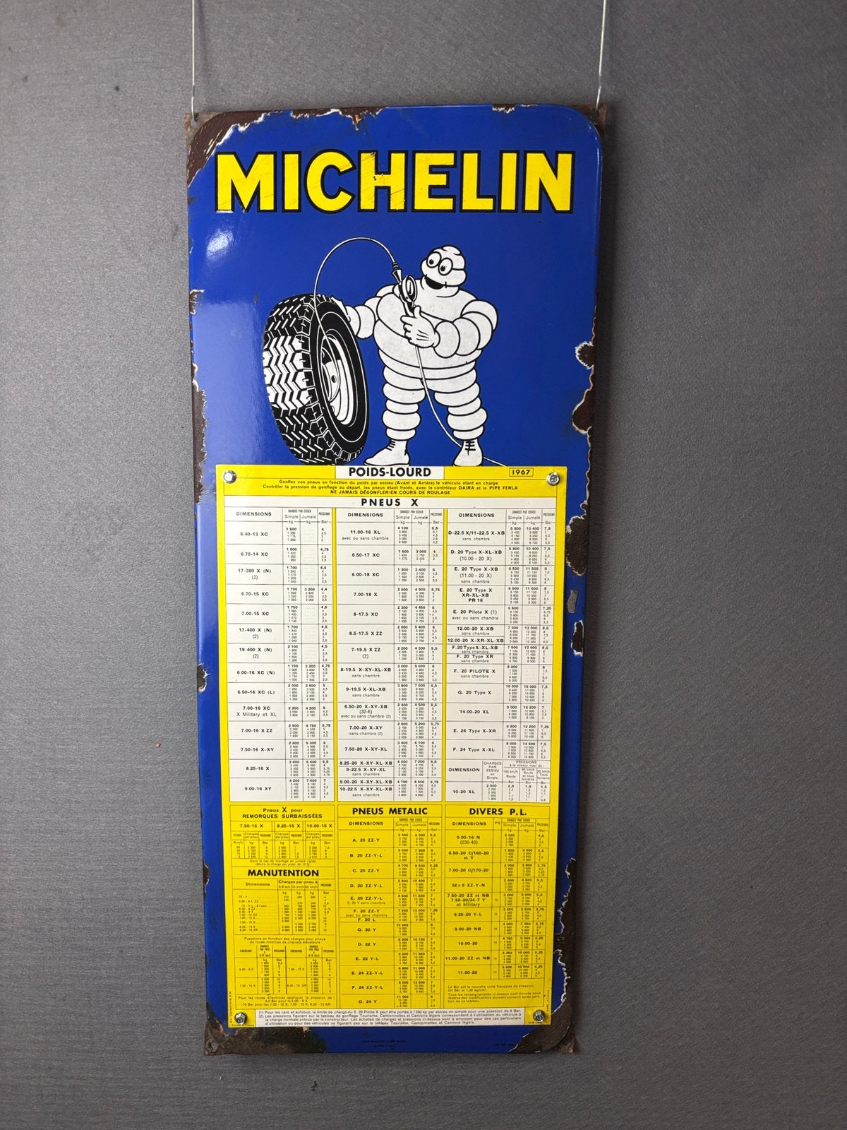 Michelin emaille bandenspanningstabel 1967, Reclamebord, ., Ophalen of Verzenden, Zo goed als nieuw