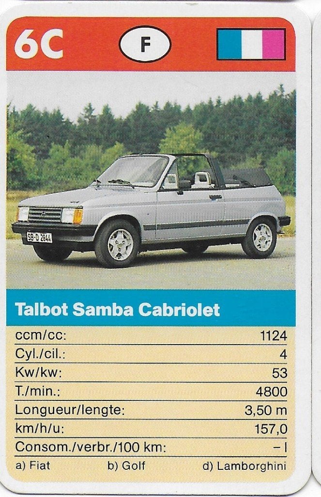 Kw4371 autokaartje talbot samba cabriolet ( 6c), Ophalen of Verzenden, Zo goed als nieuw, Auto's