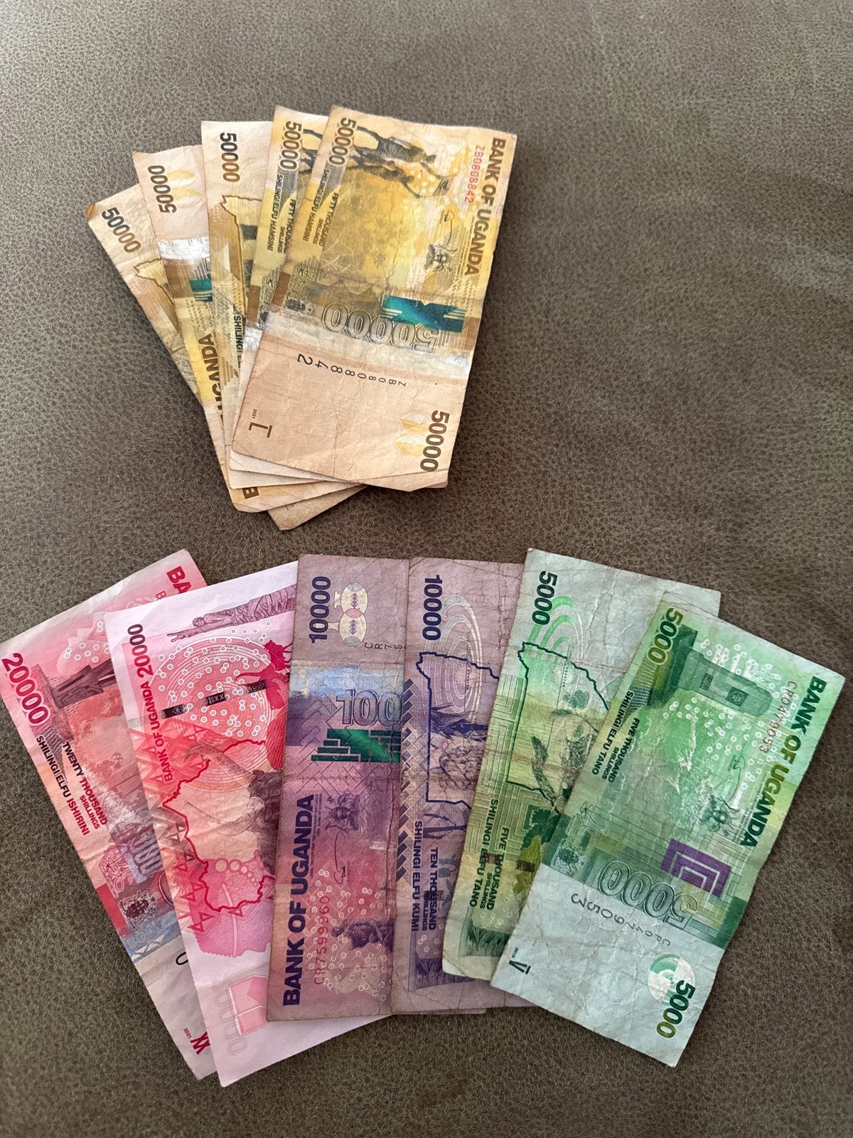 Oegandese Shilling bankbiljetten - Totaal 320.000, Ophalen, Overige landen, Setje