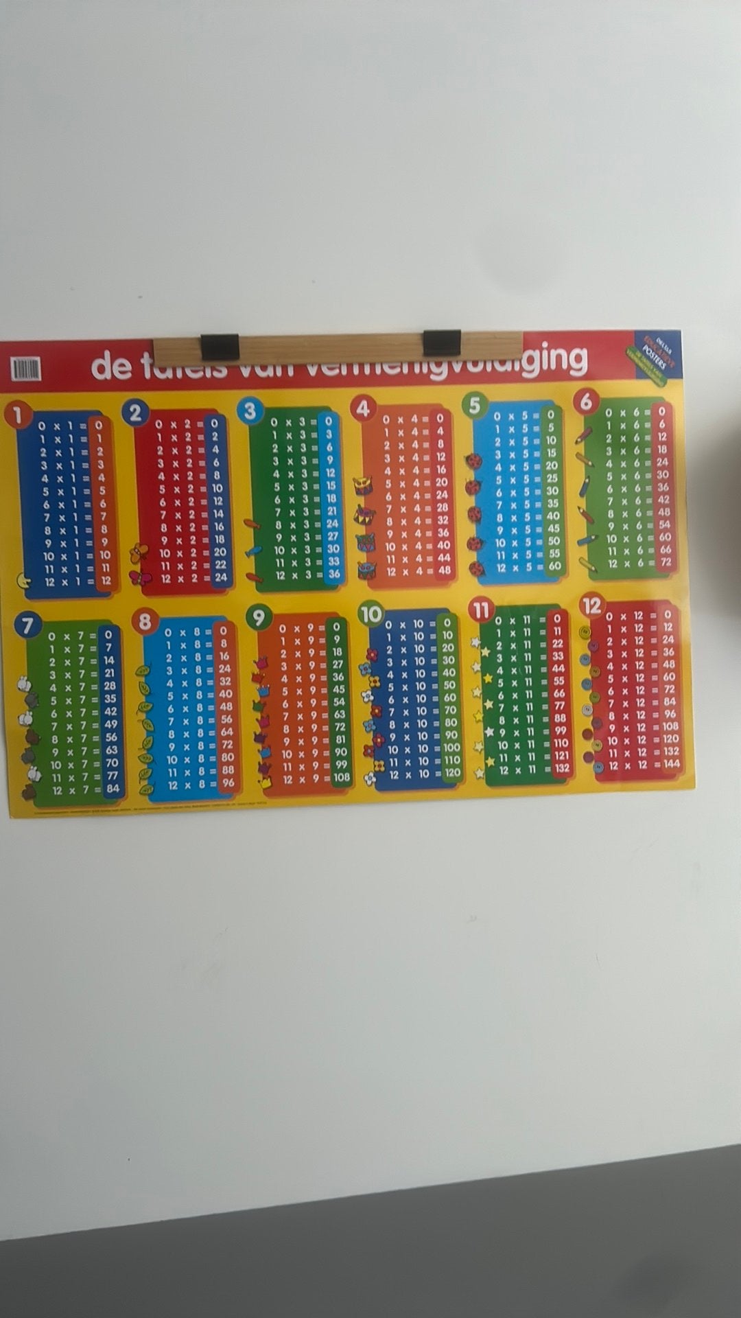 Educatieve poster met tafel van vermenigvuldinging, Ophalen of Verzenden, Zo goed als nieuw, Ontdekken