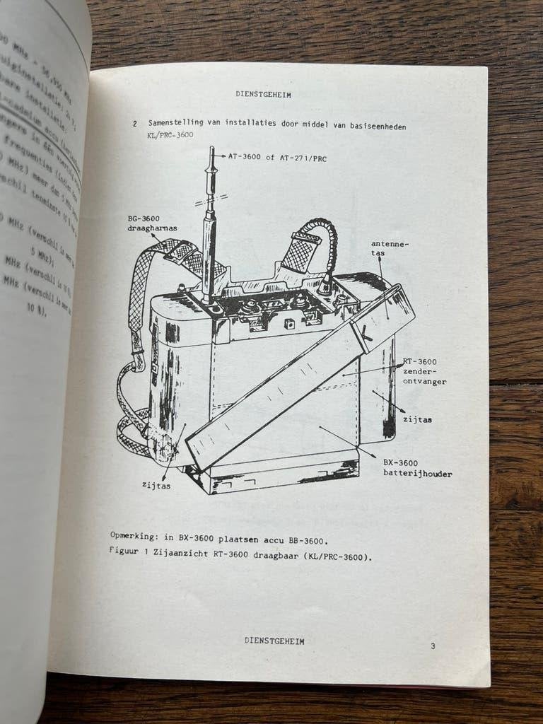 KL Defensie voorschrift zender ontvanger RT3600 3610 Yp408, Verzamelen, Verzenden, Nederland, Landmacht
