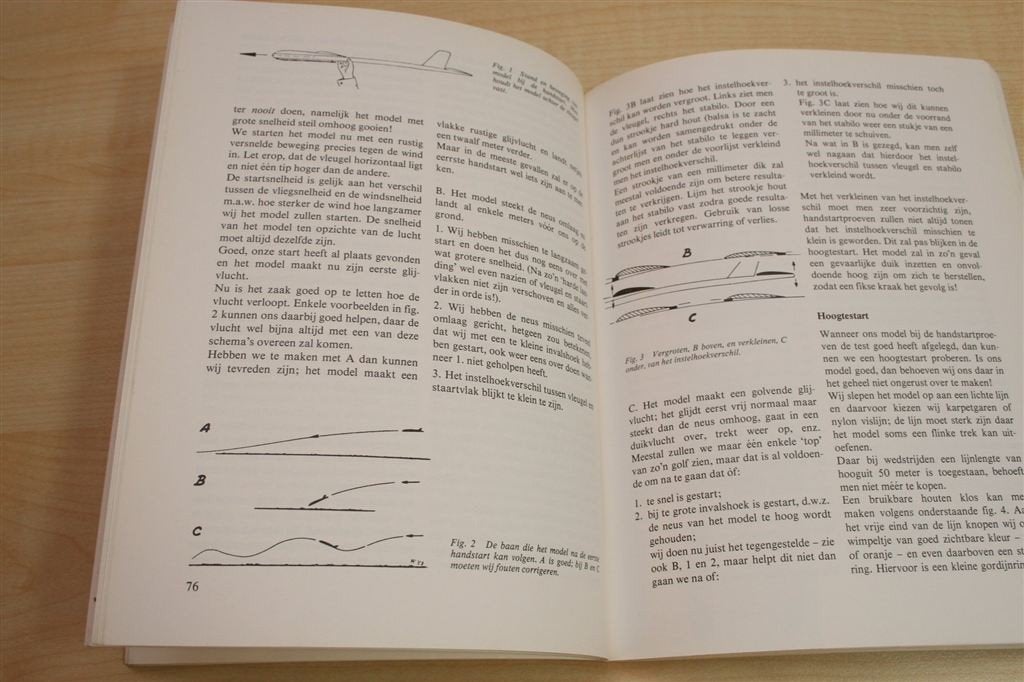 Modelvliegtuigbouw [1983] — 1e Druk — Rijk Geïllustreerd, Ophalen of Verzenden, Gelezen, Overige onderwerpen
