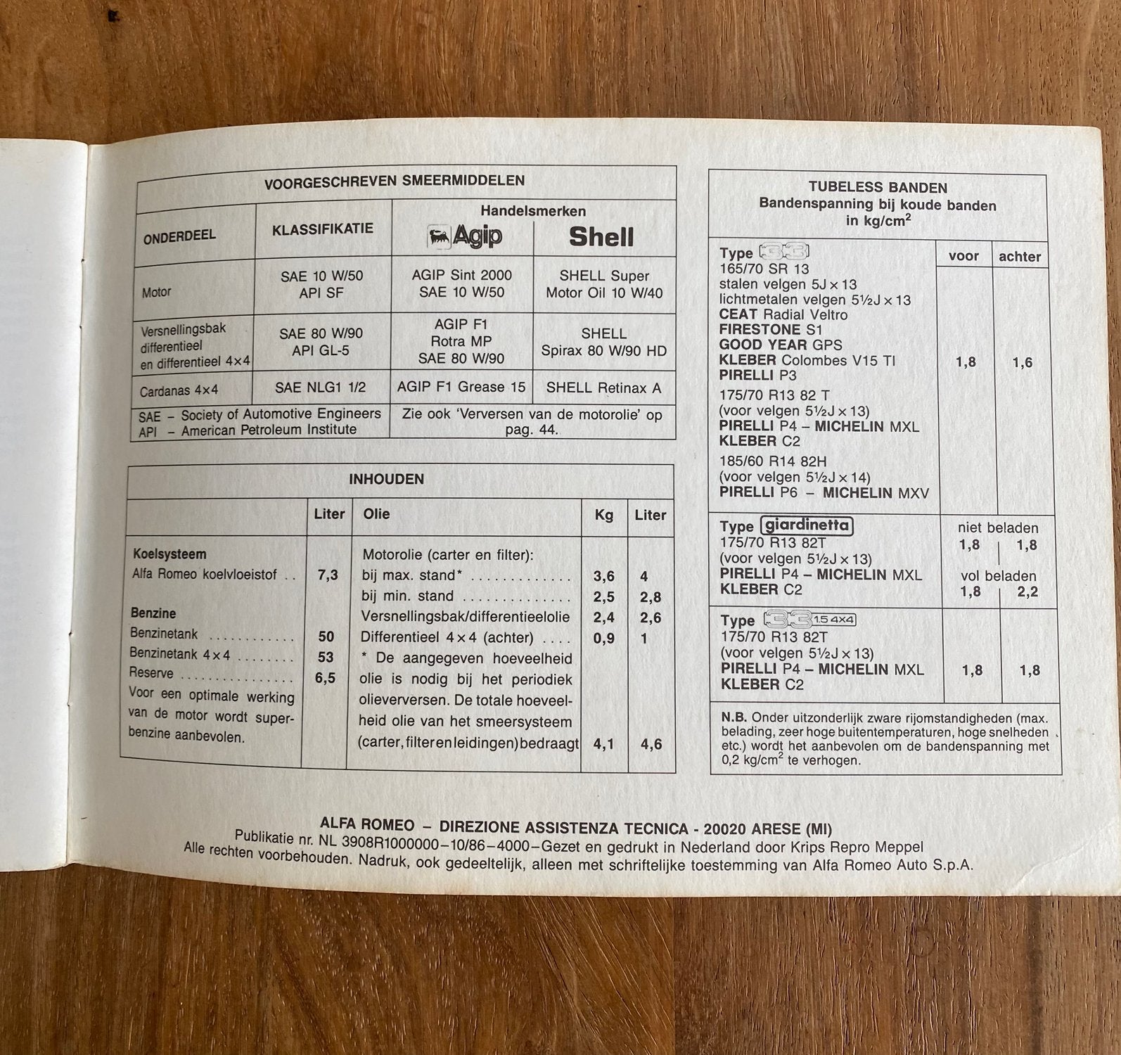 Alfa 33 instruktieboek (1986), Ophalen of Verzenden
