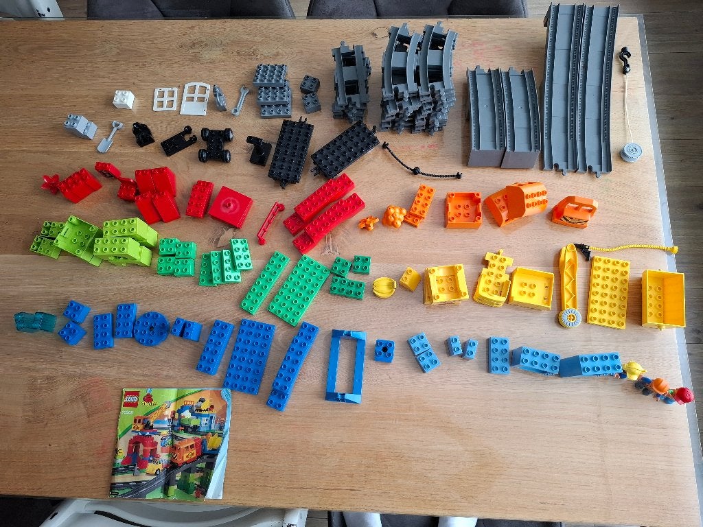 Lego Duplo 10508 luxe treinset compleet met doos, Ophalen of Verzenden, Zo goed als nieuw, Compleet, Duplo