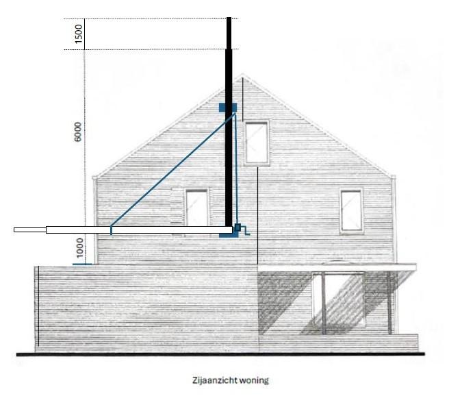 Te Koop: nieuwe zijdelings te strijken antennemast systeem, Ophalen, Nieuw, Antenne