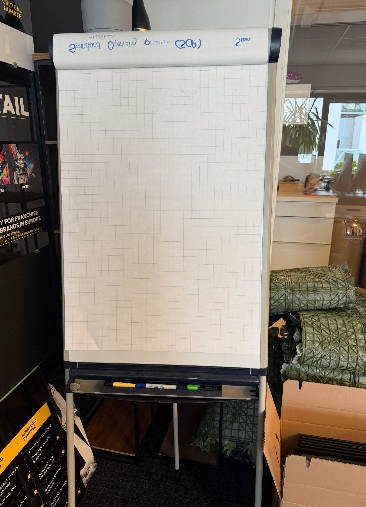 Flipover, Diversen, Ophalen, Gebruikt, Whiteboard
