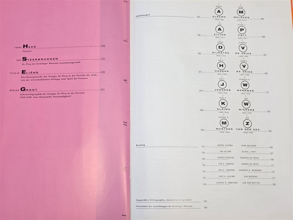 De Ploeg — Groninger Museum Collectie & Catalogus [DE], Ophalen of Verzenden, Gelezen