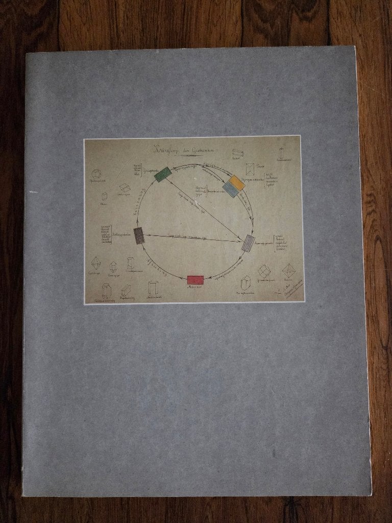 Geologie van Nederland, Boeken, Ophalen of Verzenden, Gelezen