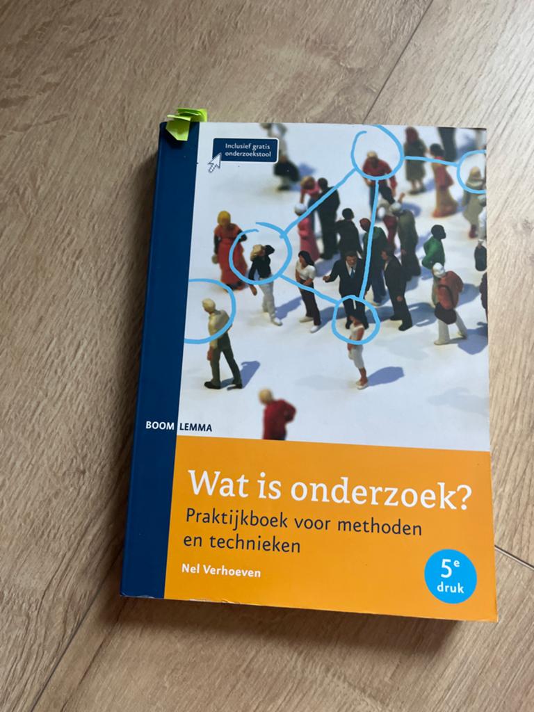 Wat is onderzoek? Praktijkboek methoden en technieken, Boeken, Ophalen of Verzenden, Gamma, Gelezen, HBO
