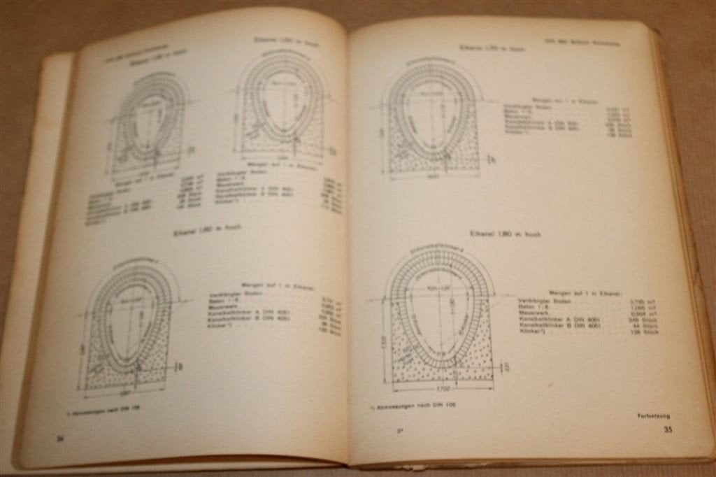 Maurerarbeiten — DIN-Normen voor Metselwerk 1954, Boeken, Ophalen of Verzenden, Gelezen, Bouwkunde