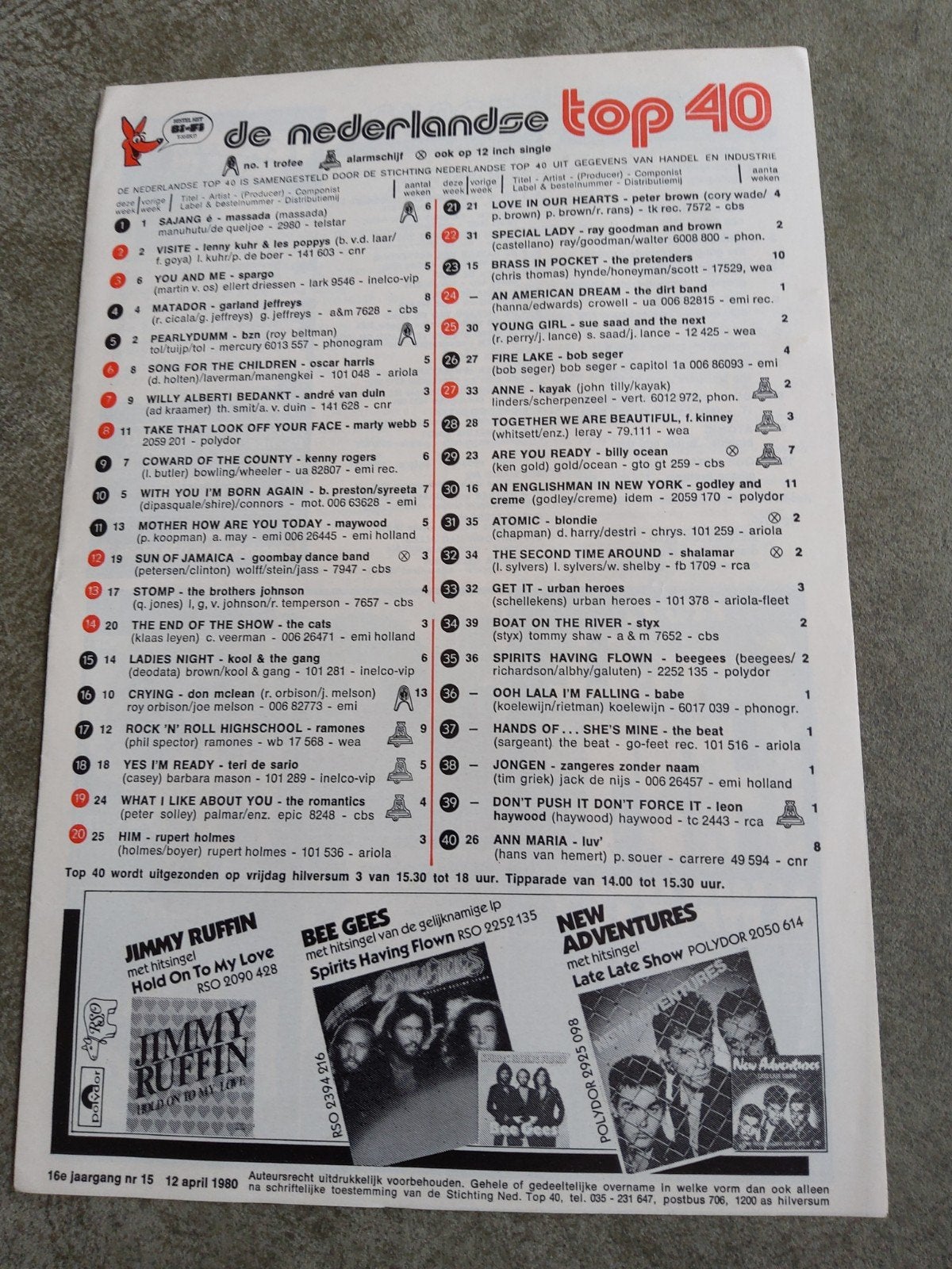 Veronica top 40 lijst  12-4-1980, Ophalen of Verzenden, Zo goed als nieuw, Boek, Tijdschrift of Artikel