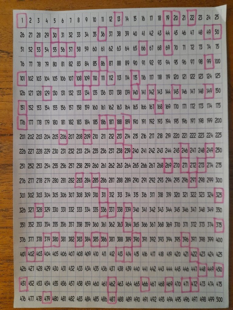Verkoop Panini Adrenalyn XL Fifa World Cup 2026 kaarten, Hobby en Vrije tijd, Stickers en Plaatjes, Ophalen of Verzenden, Zo goed als nieuw