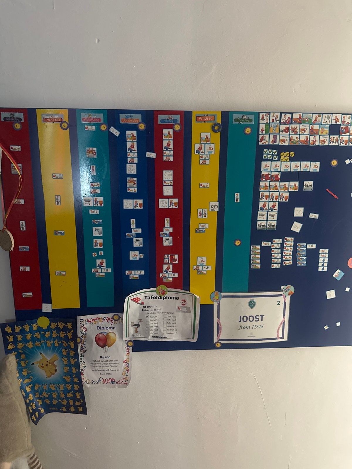 Pictogrammen planbord voor dagstructuur kind, Ophalen, Gebruikt