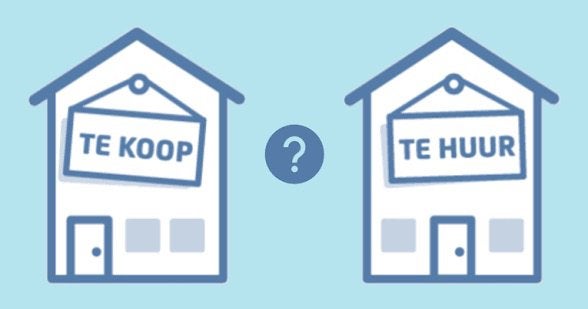 Op zoek naar een klein appartement in Den Bosch of Drunen, Huizen en Kamers, Kamers te huur
