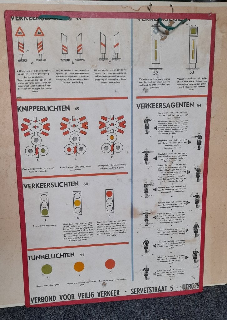 SCHOOLPLAAT VERKEERSBAKENS, Ophalen of Verzenden, Overige thema's