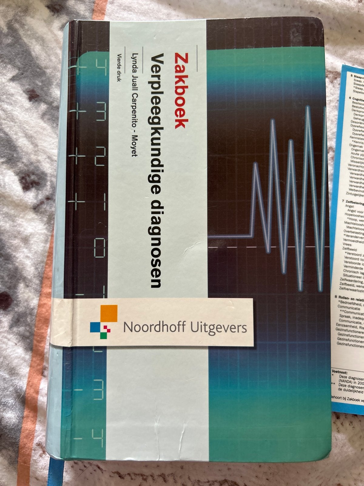 Zakboek Verpleegkundige Diagnosen - Lynda Juall Carpenito, Ophalen of Verzenden, Gamma, Gelezen, HBO