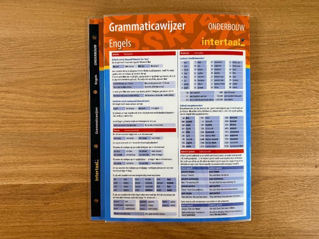 Studiemateriaal Engels: samenvatting grammaticawijzer, Boeken, Nieuw, Ophalen of Verzenden, Intertaal, Alpha