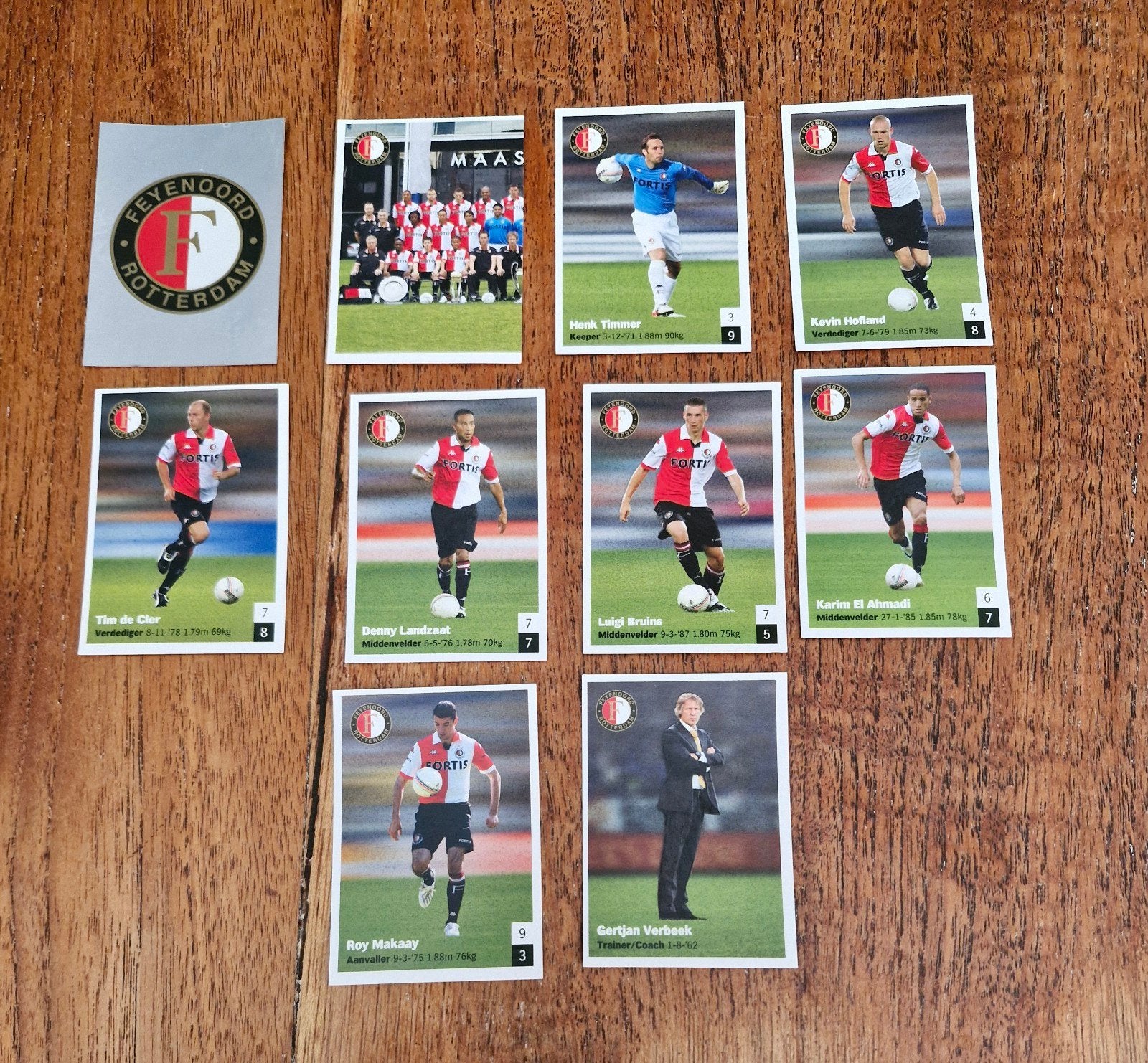 Set van 10 Feyenoord voetbalplaatjes 2008/2009, Verzamelen, Ophalen of Verzenden, Zo goed als nieuw, Feyenoord, Poster, Plaatje of Sticker