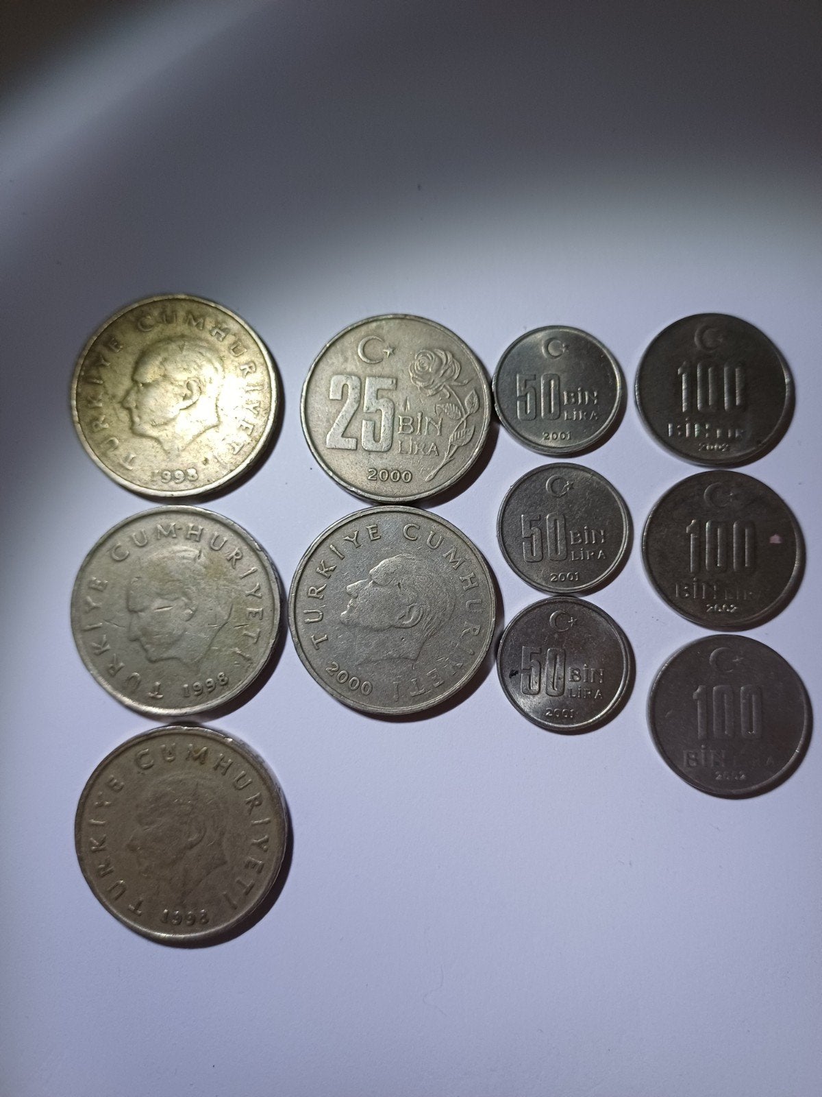 Diverse Turkse Munten Collectie  Setje, Ophalen of Verzenden, Midden-Oosten, Setje
