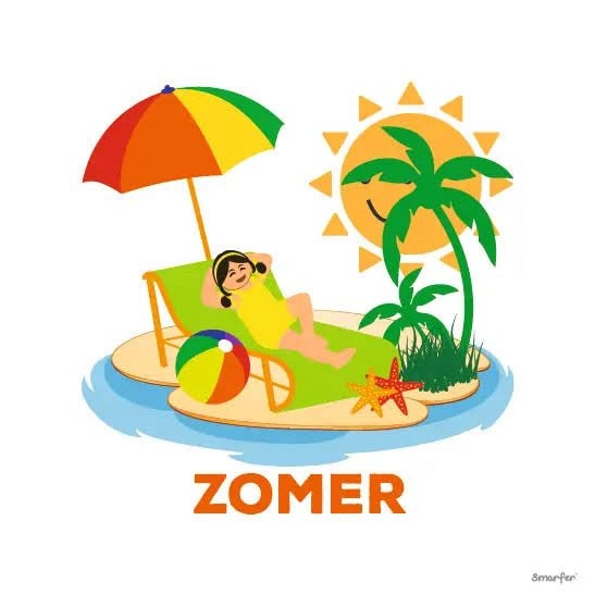 Tijdelijk werk gezocht, Vacatures, Starter, HBO, Tijdelijk contract, Vakantiewerk