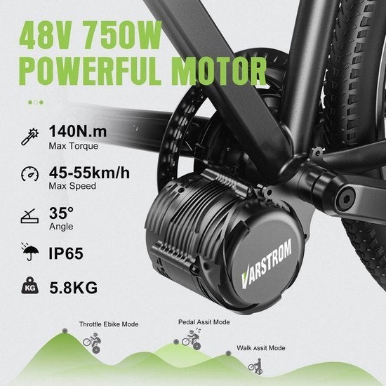 E-bike Conversiekit – Elektrische Fiets Motor – Middenmotor, Hobby en Vrije tijd, Overige Hobby en Vrije tijd, Nieuw, Verzenden